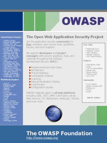 presentation player overlay