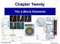 The s-Block Elements PowerPoint PPT Presentation