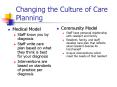 Changing the Culture of Care Planning PowerPoint PPT Presentation