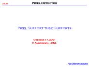 Pixel Support tube Supports