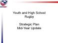 PSU Women's Rugby 2004 PowerPoint PPT Presentation