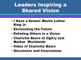 Leaders Inspiring a Shared Vision PowerPoint PPT Presentation