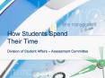 How Students Spend Their Time PowerPoint PPT Presentation
