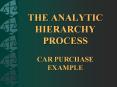 THE ANALYTIC HIERARCHY PROCESS CAR PURCHASE EXAMPLE PowerPoint PPT Presentation