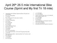 Playtri Triathlon Festival April 21st 