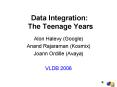 Data Integration: The Teenage Years PowerPoint PPT Presentation
