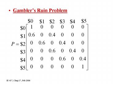 Gamblers Ruin Problem