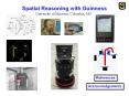 Spatial Reasoning with Guinness PowerPoint PPT Presentation