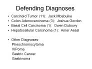 Defending%20Diagnoses