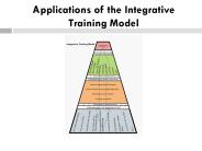 Applications of the Integrative Training Model