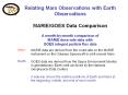 Relating Mars Observations with Earth Observations MARIE/GOES Data Comparison A month-by-month comparison of MARIE dose-rate data with GOES integral particle flux data PowerPoint PPT Presentation