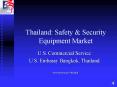 Thailand: Safety PowerPoint PPT Presentation