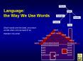 Language: the Way We Use Words PowerPoint PPT Presentation