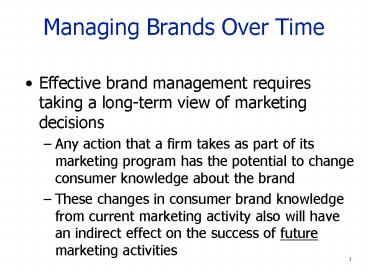 Managing Brands Over Time