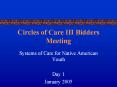 Circles of Care III Bidders Meeting PowerPoint PPT Presentation