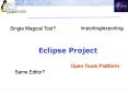 Eclipse Project PowerPoint PPT Presentation