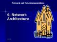 6' Network Architecture PowerPoint PPT Presentation