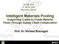 Intelligent Materials Pooling Supporting CradletoCradle Material Flows Through Supply Chain Collabor PowerPoint PPT Presentation
