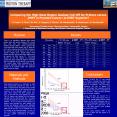 Comparing the HighDose Region Isodose FallOff for Protons versus IMRT in Prostate Cancer: Is IMRT Su PowerPoint PPT Presentation