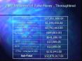 2003 Breakdown of Purse Money  PowerPoint PPT Presentation