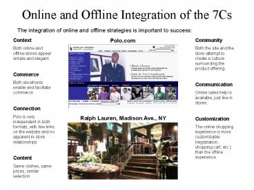 Online and Offline Integration of the 7Cs presentation | free to view