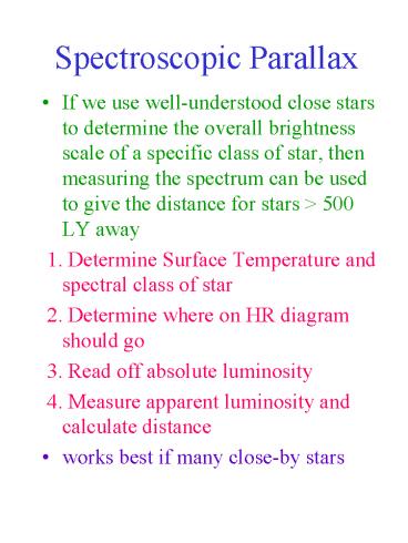 presentation player overlay