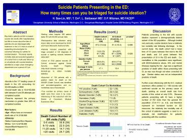 Suicide Patients Presenting in the ED: