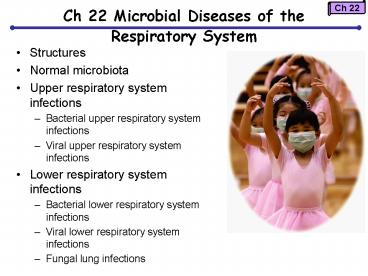 Ch 22 Microbial Diseases of the Respiratory System