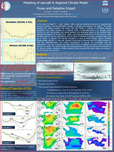 presentation player overlay
