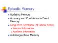 Episodic%20Memory PowerPoint PPT Presentation