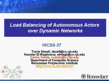 Travis Desell, deseltcs'rpi'edu