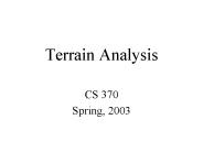 Terrain Analysis