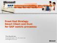 Front End Strategy Smart Client and Duet for SAP centric processes PowerPoint PPT Presentation