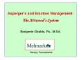 Asperger PowerPoint PPT Presentation