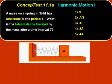 ConcepTest 11'1a Harmonic Motion I