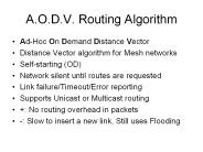 A.O.D.V.%20Routing%20Algorithm