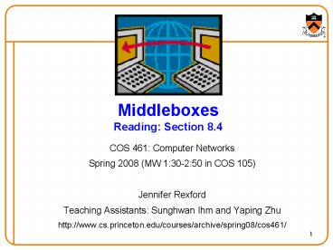 Middleboxes Reading: Section 8.4