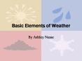 Basic Elements of Weather PowerPoint PPT Presentation