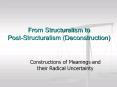 From Structuralism to Post-Structuralism (Deconstruction) PowerPoint PPT Presentation