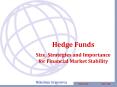 Hedge funds PowerPoint PPT Presentation