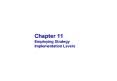 Chapter 11 Employing Strategy Implementation Levers PowerPoint PPT Presentation