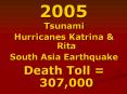 Tsunami PowerPoint PPT Presentation