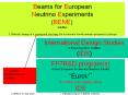 Beams for European PowerPoint PPT Presentation
