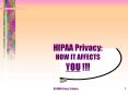 HIPAA Privacy: HOW IT AFFECTS YOU PowerPoint PPT Presentation