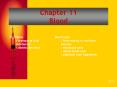 Chapter 11 Blood PowerPoint PPT Presentation