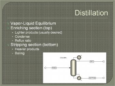 Distillation