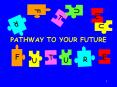 PATHWAY TO YOUR FUTURE PowerPoint PPT Presentation