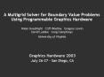 A Multigrid Solver for Boundary Value Problems Using Programmable Graphics Hardware PowerPoint PPT Presentation