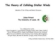 The theory of Colliding Stellar Winds