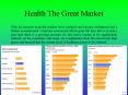 Health The Great Market PowerPoint PPT Presentation